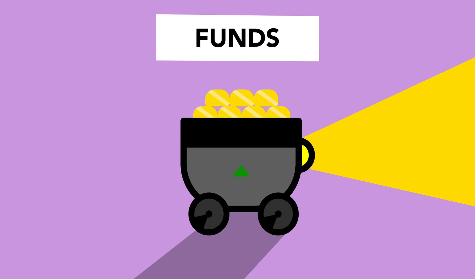 Thinking Machines funding: Best Proven Strategies for Success